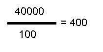 Fórmula para calcular o ticket médio